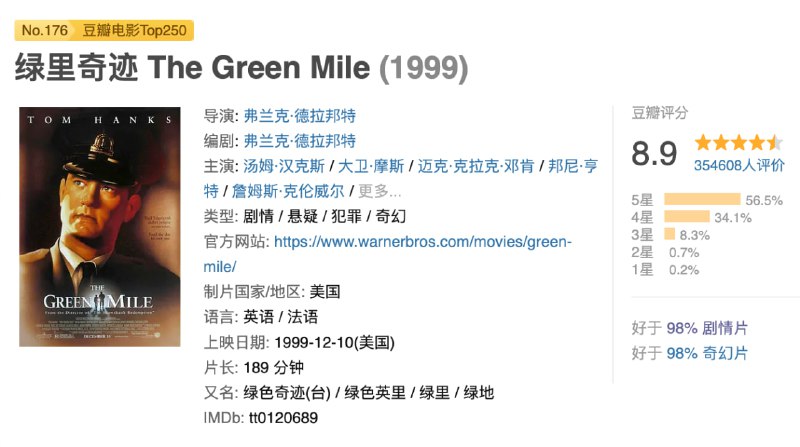 名称：绿里奇迹.1999.Bluray.1080p.中英双字【豆瓣8.9】描述：狱监保罗（汤姆•汉克斯 Tom Hanks 饰）这天迎来了一位不平凡的杀人犯――约翰•考夫利（迈克•克拉克•邓肯 Michael Clarke Duncan 饰）