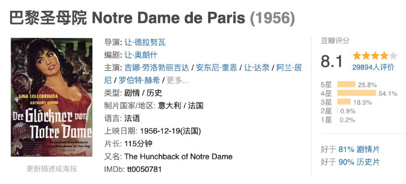名称：【豆瓣8.1】巴黎圣母院 1956 BD1080p 国法双语中字 附电子书描述：爱斯米兰达是一个性格活泼热情似火的吉普赛女郎，生性善良的她赢得了许多人的赞美和喜爱